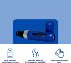 Cetins - Parfum Verstuiver Navulbaar - Mini Parfum Flesje - Reisflesje – Matt Blauw -Beroemde Parfum Winkel 1200x1058 1