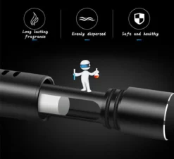 Autoparfum - Luchtverfrisser Auto - Inclusief 5 Geuren - Luxe Design - ZWART(2) - Hervulbaar - Fris -Beroemde Parfum Winkel 1200x1099 4