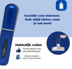 Cetins - Parfum Verstuiver Navulbaar - Mini Parfum Flesje - Reisflesje – Matt Blauw -Beroemde Parfum Winkel 1200x1146 2