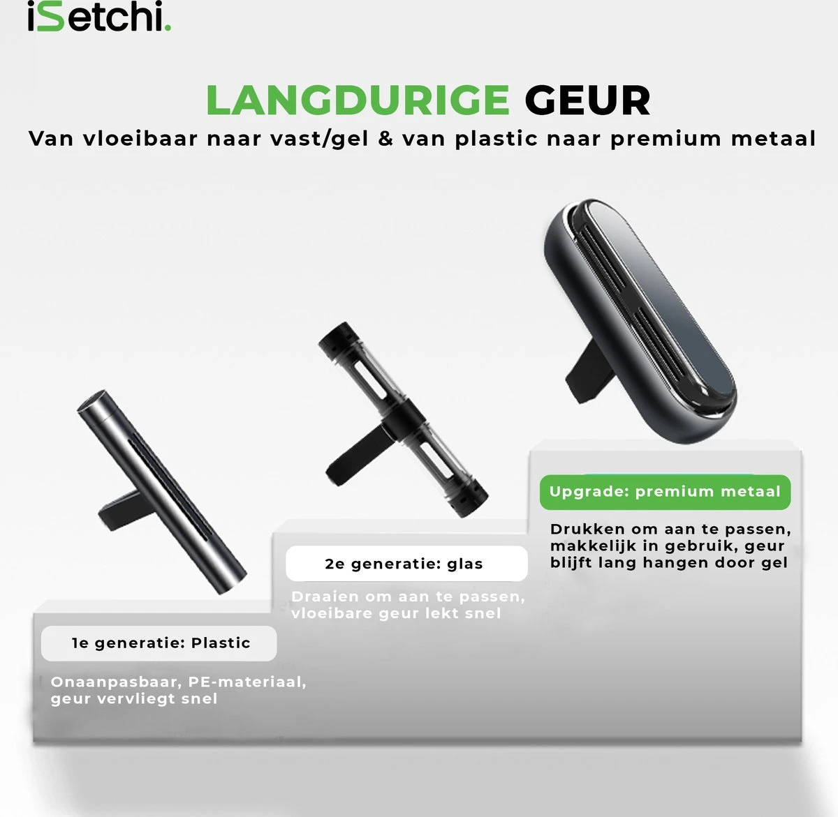 ISetchi Frisse Autoparfum - Autogeur - Met 4 Verschillende Geuren – Compact Formaat & Navulbaar - Metaal Ontwerp - Parfum Voor Luchtrooster Ventilatierooster -Auto Luchtje - Car Perfume 5 ISetchi Frisse Autoparfum - Autogeur - Met 4 Verschillende Geuren – Compact Formaat & Navulbaar - Metaal Ontwerp - Parfum Voor Luchtrooster Ventilatierooster -Auto Luchtje - Car Perfume - Afbeelding 5