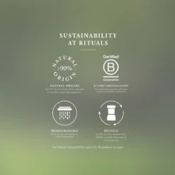 RITUALS Life Is A Journey - Refill Sport Car Perfume - 6 Ml -Beroemde Parfum Winkel 1200x1200 307