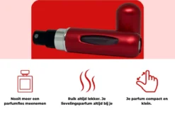Cetins - Parfum Verstuiver Navulbaar - Mini Parfum Flesje - Reisflesje – Matt Rood -Beroemde Parfum Winkel 1200x865 2